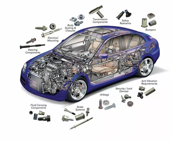 What are automotive grade electronic components?